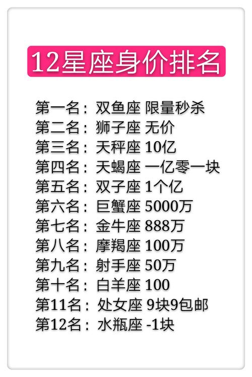 十二星座的身价排名榜