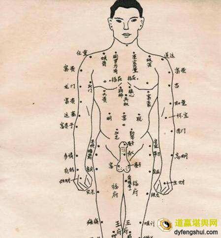 男人龟头上有痣是代表什么含义