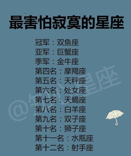 天生有贵族气质的星座