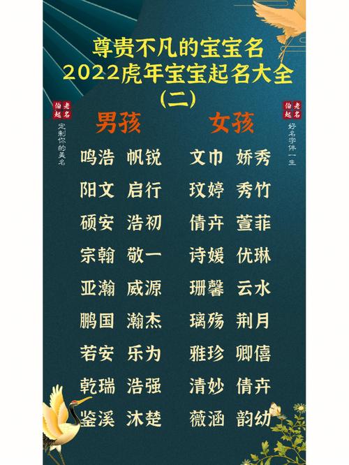 2022年3月出生的女宝宝名字
