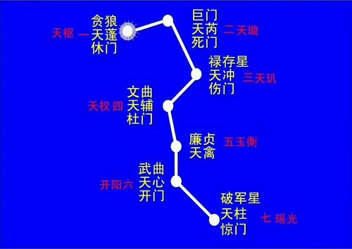 成功人士相信风水吗