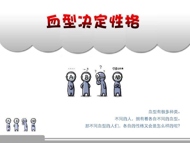 不同血型聚会后的心里状态