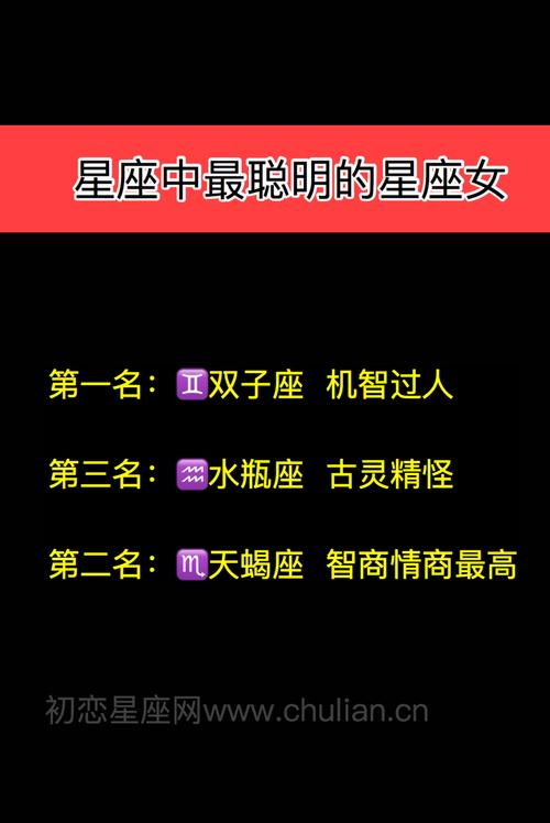 最古灵精怪的星座名人