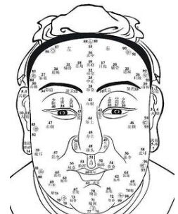 四类工作麻烦面相寻踪