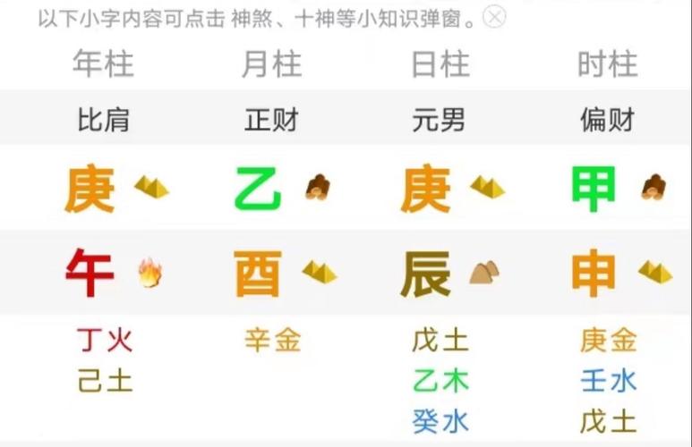 辛亥日柱三命通会,不同时辰出生的辛亥日柱命运