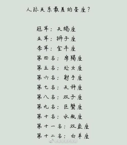 人际关系最差的星座