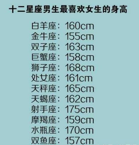 内心最干净的4大星座,不奸诈,没心机!