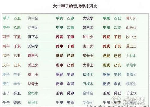 己巳日出生的人富贵吉凶解析