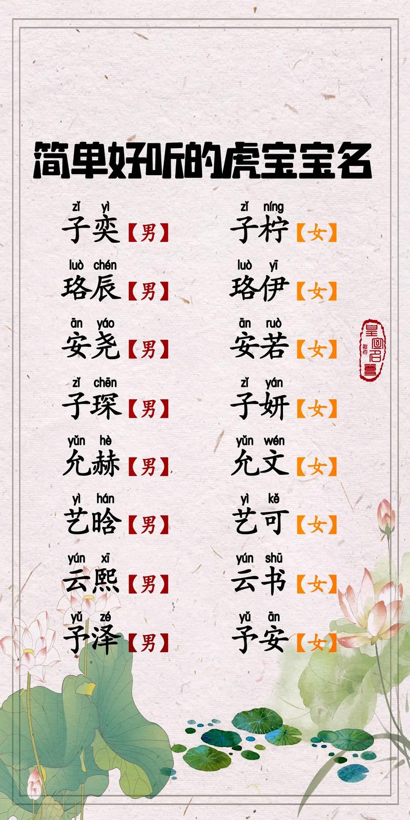 任姓女孩起名属虎有什么需要注意的