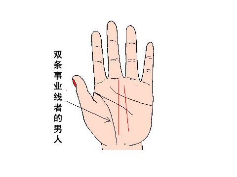 事业线中间间断是好是坏