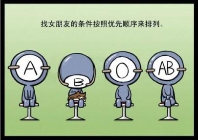 血型友情攻略—O型血男性
