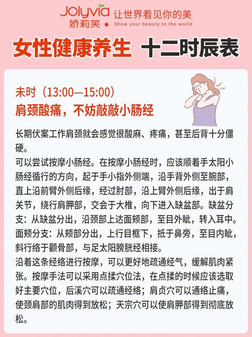 花钱都买不到的养生时辰表!