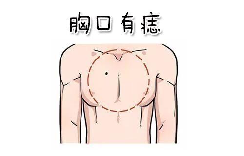 苦情痣的男人容易养情人吗