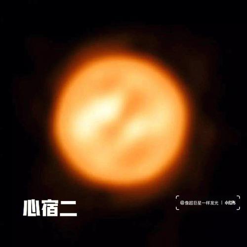 天蝎座主管星是什么