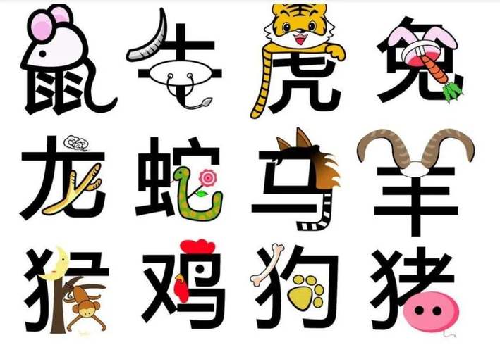 十二生肖排行表里老虎排第几?