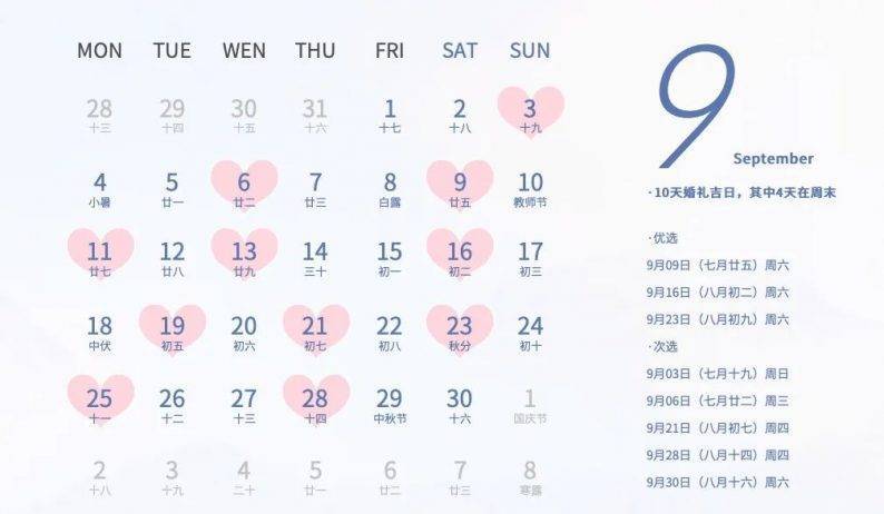 2023年农历一月份结婚吉日一览表