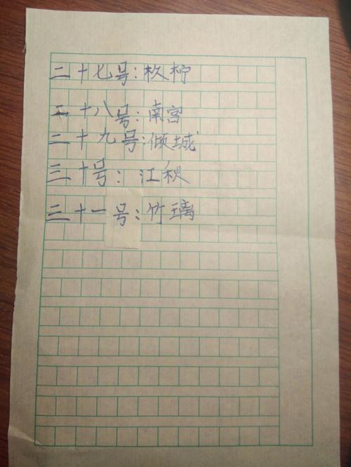 家族名称古风