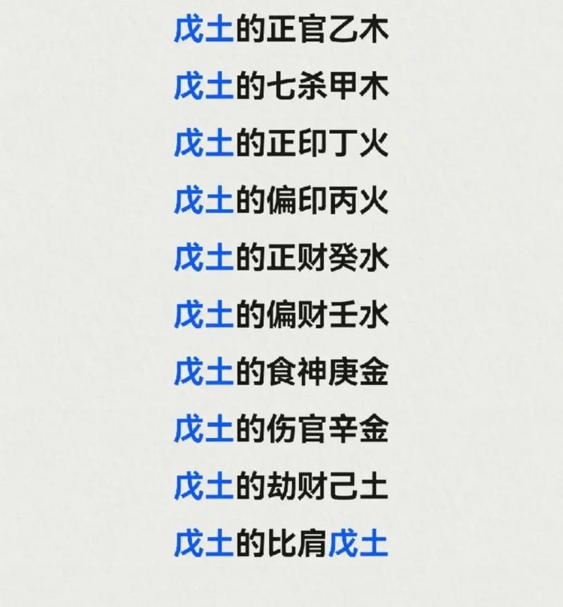 十神的含义和象义之食神