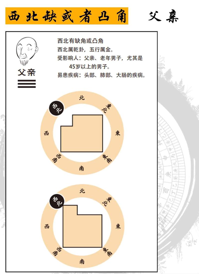 蹲着吃饭影响风水