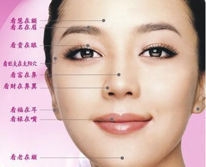 面相看你是不是个多愁善感的人