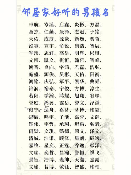 带昱字的男孩名字