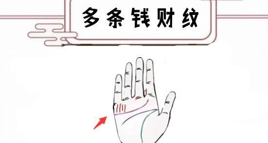 手相看谁容易发意外之财