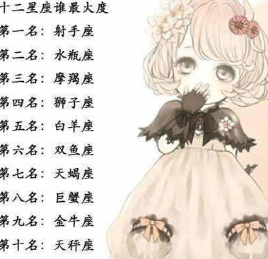 随时随地都在表白自己爱人的星座