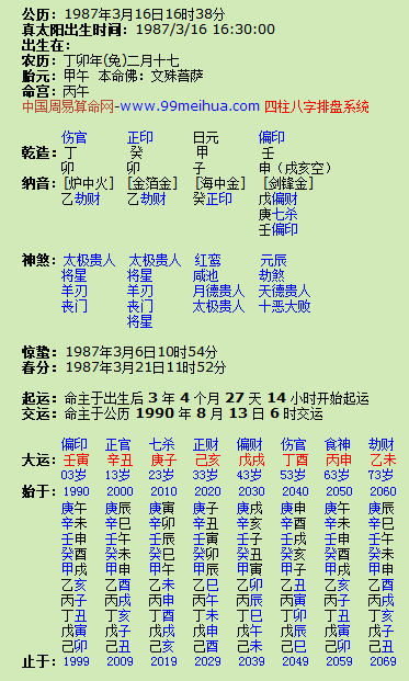 哪些八字事业一波三折