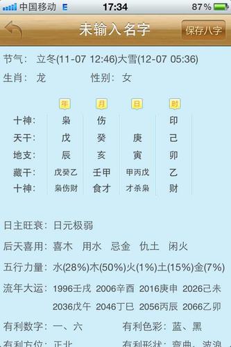 金水伤官命运不定
