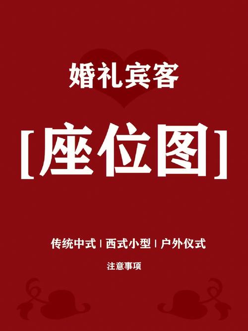 婚礼坐福流程讲解