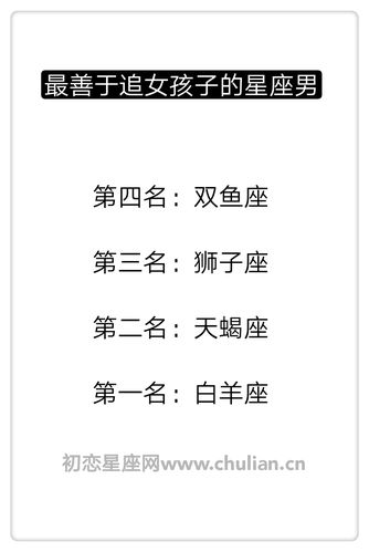 男追女的星座,最善于追女孩子的四个星座男
