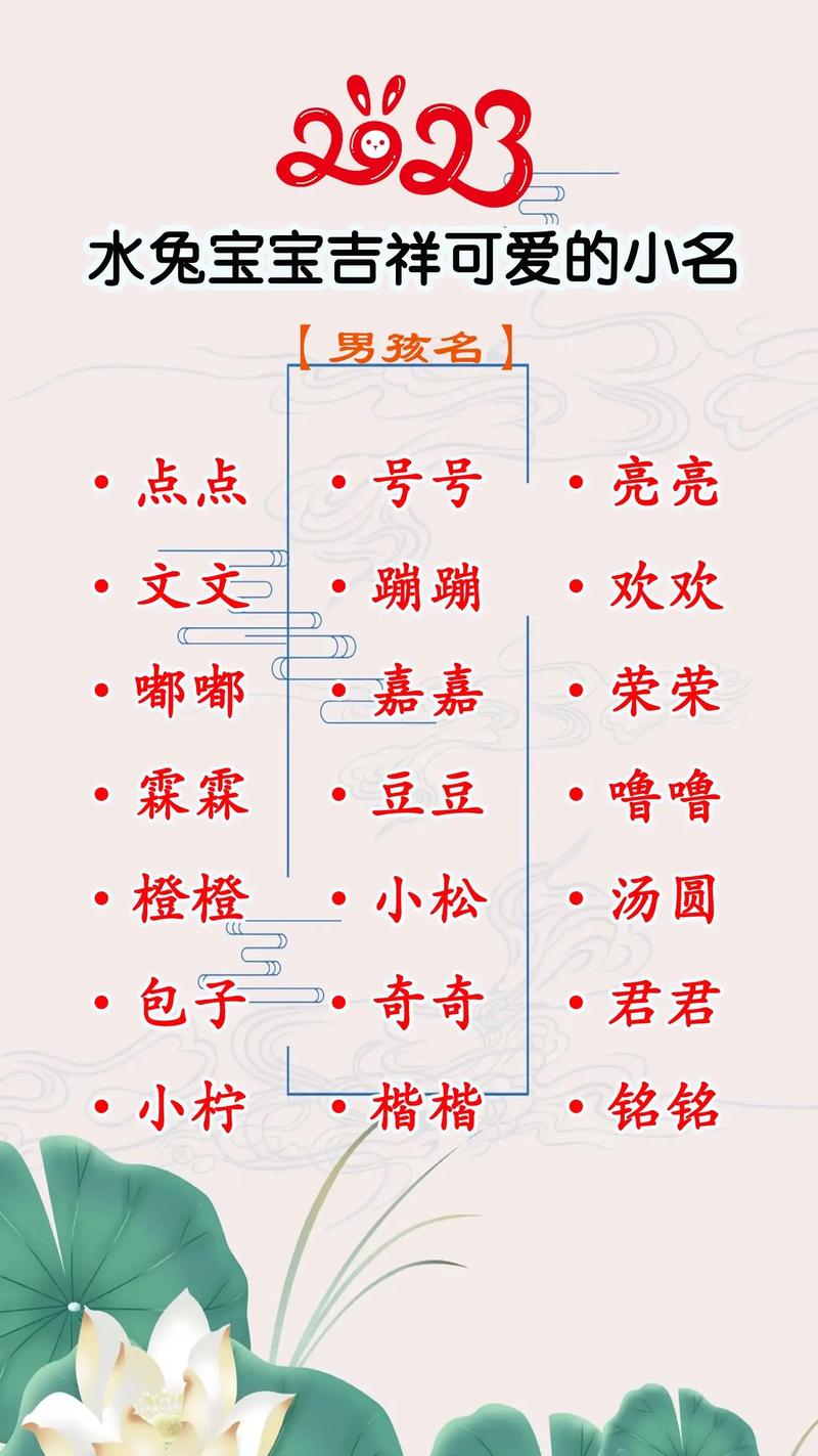 宝宝起小名大全