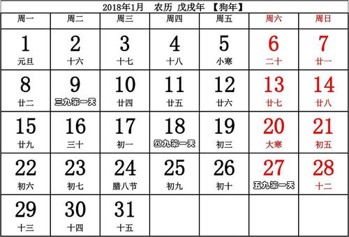 2018数九开始时间
