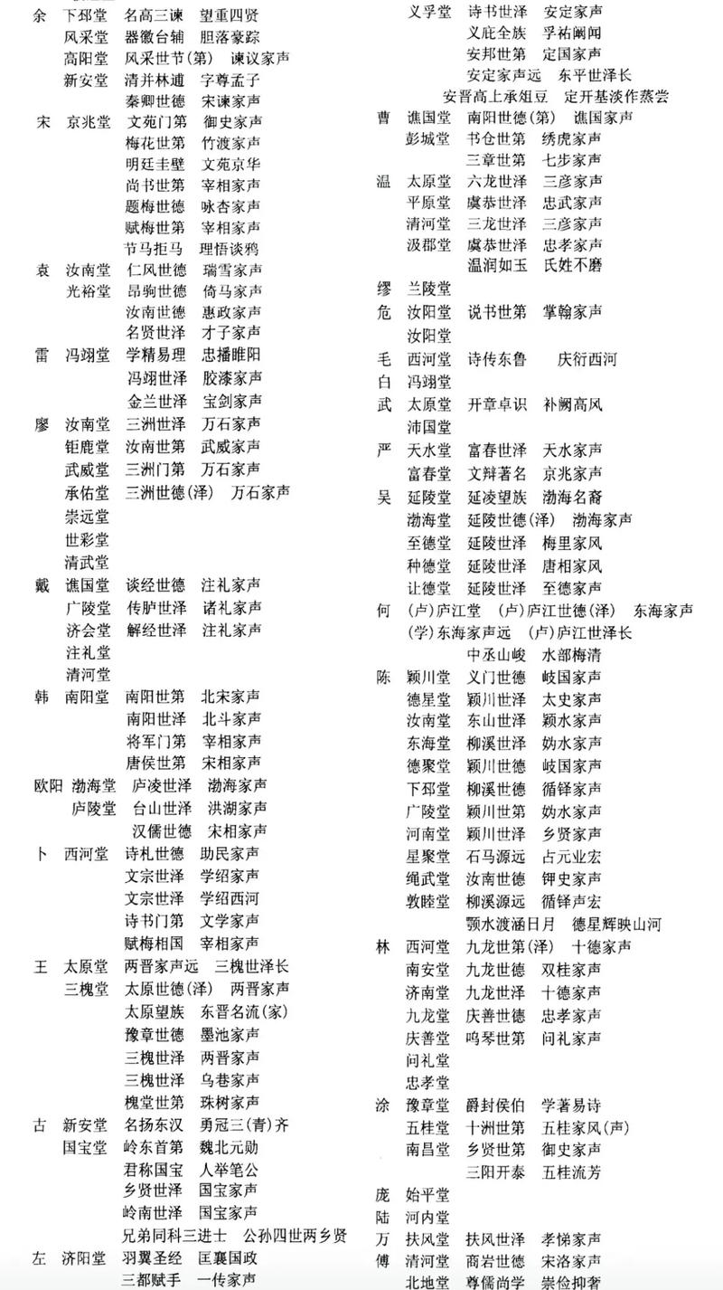 客家十大姓氏 客家十大姓氏大全
