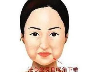 嘴角下垂好吗,嘴角下垂的性格命运