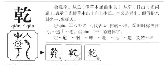 乾字最好取名搭配什么字更吉利