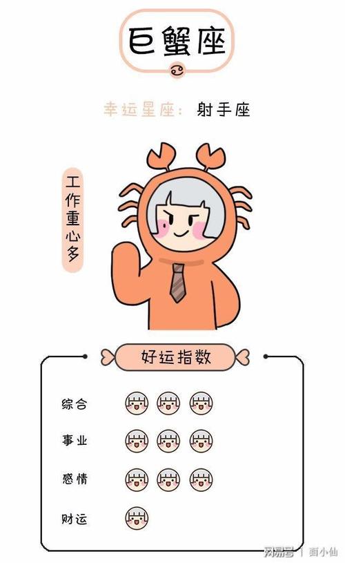 百变女巫 十二星座一周运势吉凶3.22-3.28