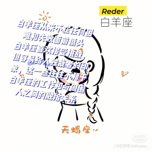 白羊座女孩知道你也喜欢她