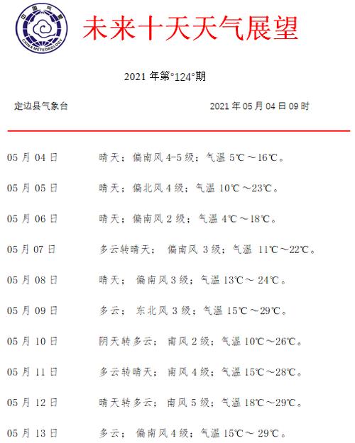 2021年5月4日今日凶时查询