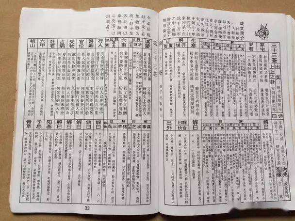 佛主灵签解签 佛主灵签第29签详解