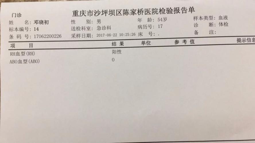 o型阳性血是什么意思