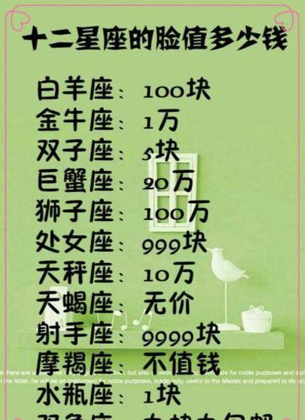 狮子座男生最不喜欢哪些星座女生