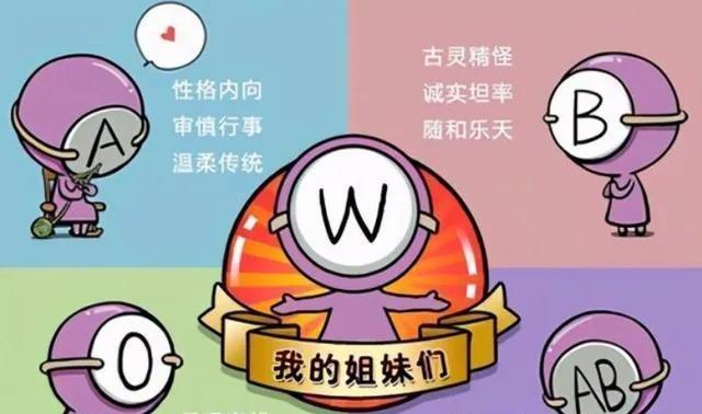 AB血型人职场交往全攻略