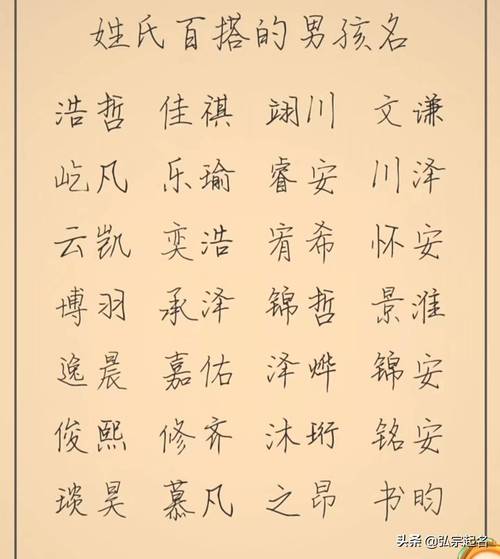 今年出生的小孩取名字男孩