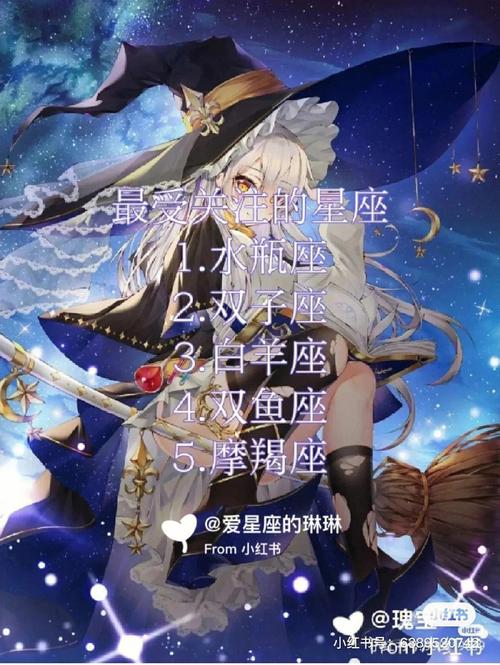哪个星座男最聪明