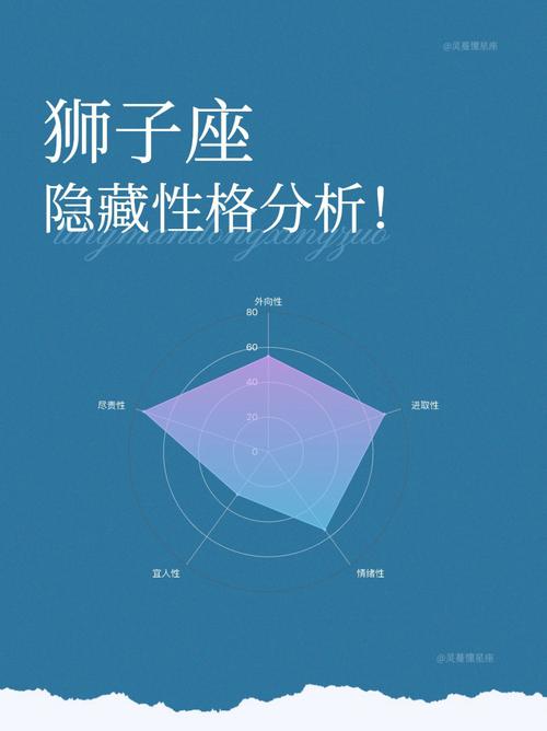 一般人降不住的星座