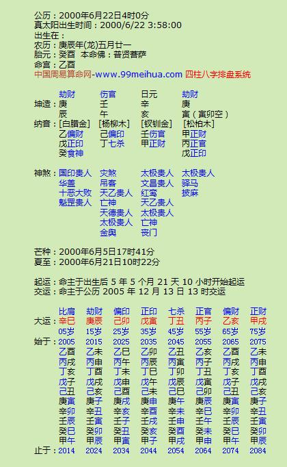 八字命理:木命人和什么人八字最不合?附八字喜忌详解