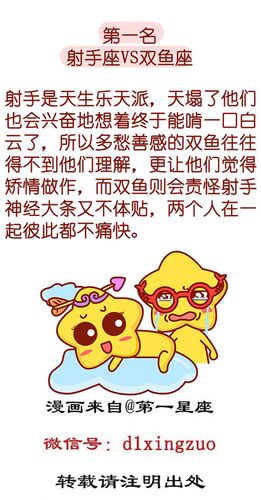 射手座和双鱼座配不配