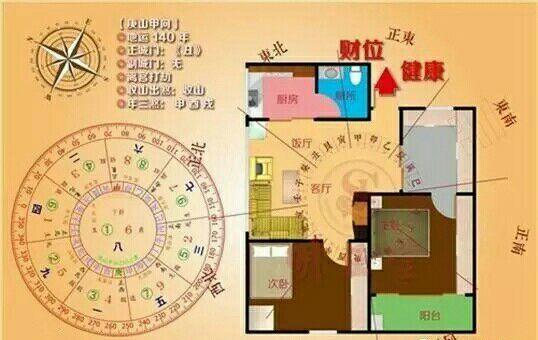 财位墙后是厕所怎么化解,风水中财位是厕所如何破解
