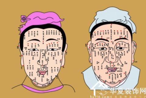 男人财运痣长在哪里